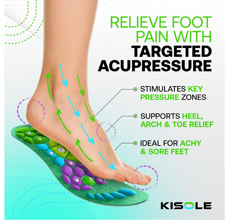 Acupressure Insoles – Reflexology Massage Shoe Inserts for Pain Relief & Energy Boost