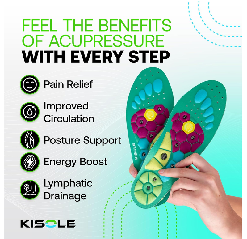 Acupressure Insoles – Reflexology Massage Shoe Inserts for Pain Relief & Energy Boost