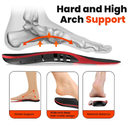 Plantar Fasciitis Relief Insoles - High Arch Support Inserts - FSA Eligible Items Only List - Heel Cups & Shoe Inserts for Heel Pain Relief