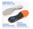 Knixmax Men's Orthotic Shoe Insoles Arch Support Sneaker Inserts Breathable Cushioning Shoes