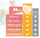 36PCS Hydrocolloid Blister Bandages – Waterproof Blister Bandages for Feet & Toes
