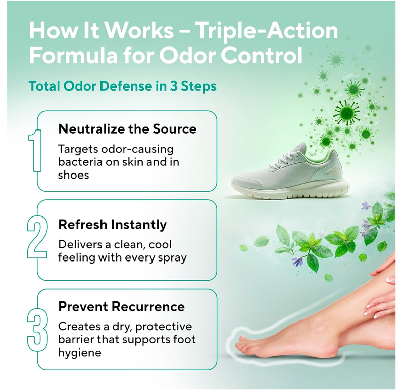 Lavinso Athlete’s Foot Care Spray with Tea Tree Oil – Shoe Deodorizer & Foot Odor Eliminator for Smelly Feet – Deodorant with Natural Ingredients