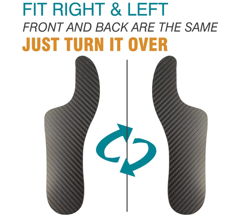 Morton's Extension Orthotic,Carbon Fiber Insole,Rigid Foot Support Insert for Morton's