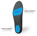 LightFeet Cushion Comfort Insoles: Super Soft and Comfortable Insoles