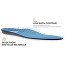 LightFeet Cushion Comfort Insoles: Super Soft and Comfortable Insoles
