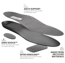 Lightfeet Slimfit Support Insoles: Optimal Support, Fit, & Comfort for Slim-Fit Shoes