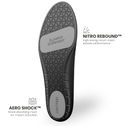 Lightfeet Slimfit Support Insoles: Optimal Support, Fit, & Comfort for Slim-Fit Shoes