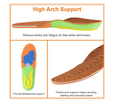 Shoe Inserts for Men Women, Plantar Fasciitis Relief-Arch Support Insoles, Flat Feet Orthotic Insoles,