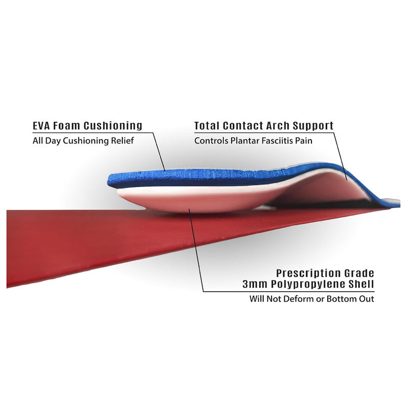 High Arch Support Inserts for Men & Women