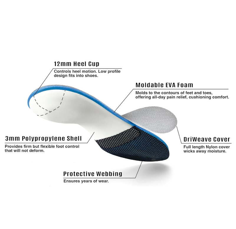 High Arch Support Inserts for Men & Women