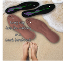 Liquid Orthotic Inserts for Men/Women - Shoe Insoles for Plantar Fasciitis,