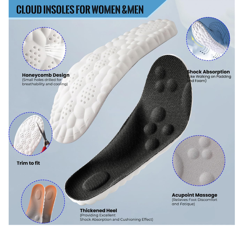 Cloud Like Inoles for Men and Women Comfortble Shoe Steppers Insoles