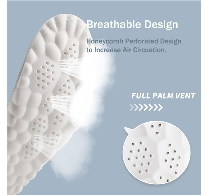 Cloud Like Inoles for Men and Women Comfortble Shoe Steppers Insoles