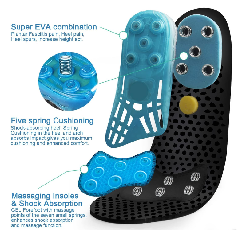 Silica Gel Sport Shoe Insole,MARRDO Spring Cushioning Shock Absorption Shoe Insert,