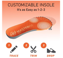 EZFit QF Universal Insoles - Custom Comfort for Men & Women's Work Boots, Running Shoes,