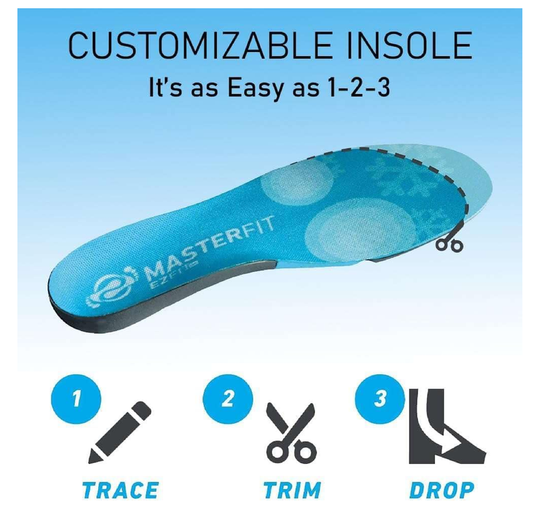 EZFit QF Ski & Snowboard Boot Insoles - Pain Relief Inserts for Men & Women with Regular & High Arch Support Boot Insoles for Better Control,