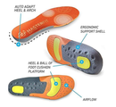 EZFit QF Universal Insoles - Custom Comfort for Men & Women's Work Boots, Running Shoes,