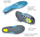 EZFit QF Ski & Snowboard Boot Insoles - Pain Relief Inserts for Men & Women with Regular & High Arch Support Boot Insoles for Better Control,