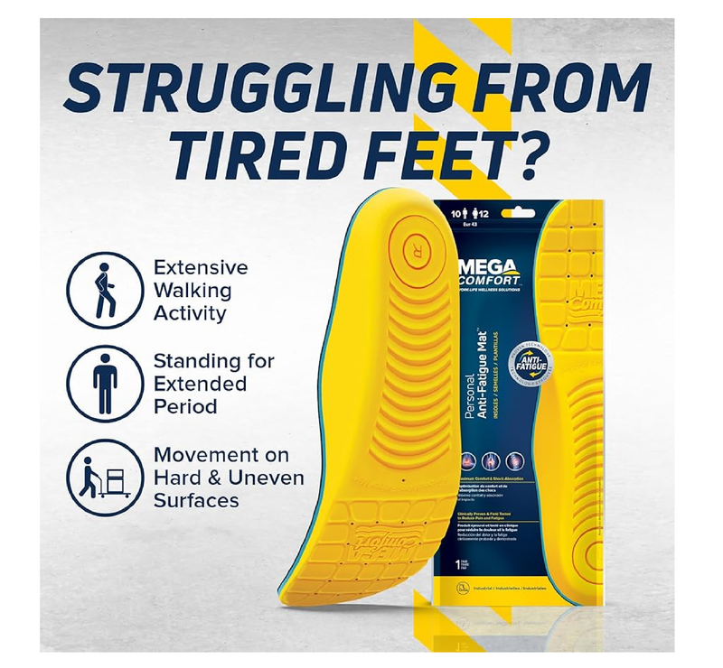 MEGAComfort Personal Anti-Fatigue Mat Shoe Inserts, Size M12, Memory Foam Insoles,