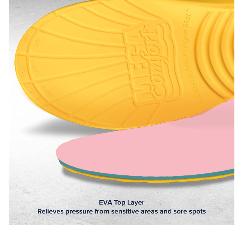 MEGAComfort Personal Anti-Fatigue Mat Diabetic Shoe Inserts, Size M14-15, Memory Foam Insoles,