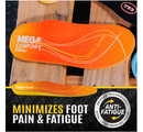 MEGAComfort Thermal Insoles for Men & Women