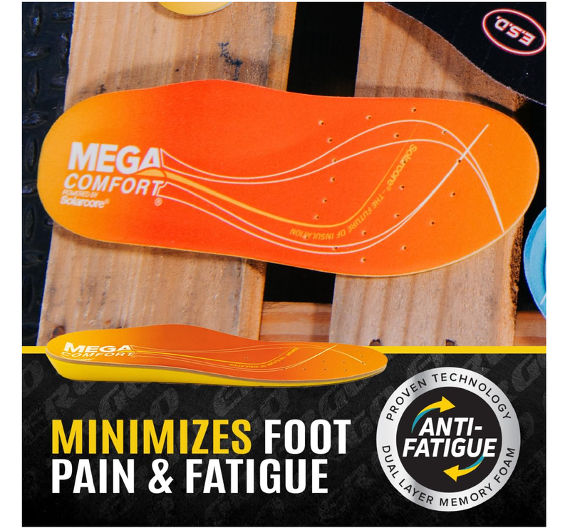 MEGAComfort Thermal Insoles for Men & Women