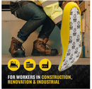 MEGAComfort Puncture Resistant Insoles for Men & Women – Anti-Fatigue Memory Foam for Composite Toe Work Shoes