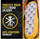 MEGAComfort Puncture Resistant Insoles for Men & Women – Anti-Fatigue Memory Foam for Composite Toe Work Shoes