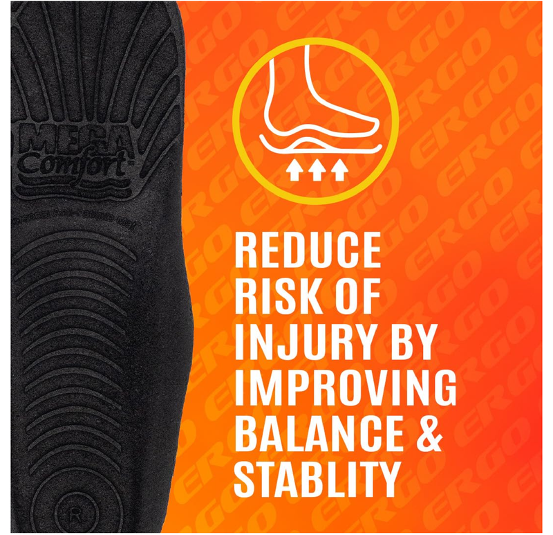 MEGAComfort Anti-Static Tall Insoles for Men, Women - Reduce Risk of Static Shock - Wear with ESD SD-10 Shoes - Anti-Fatigue