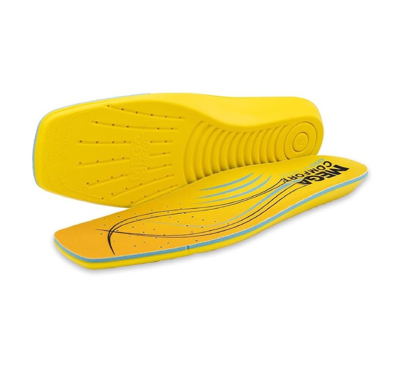 MEGAComfort Ergonomic Square Toe Insoles for Men, Women - Anti-Fatigue Memory Foam for Boots - Construction