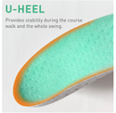 Insoles for Golf Men's Shoes Replacement, Footwear Inserts for Arch Support Inserts to Help Reduce Fatigue