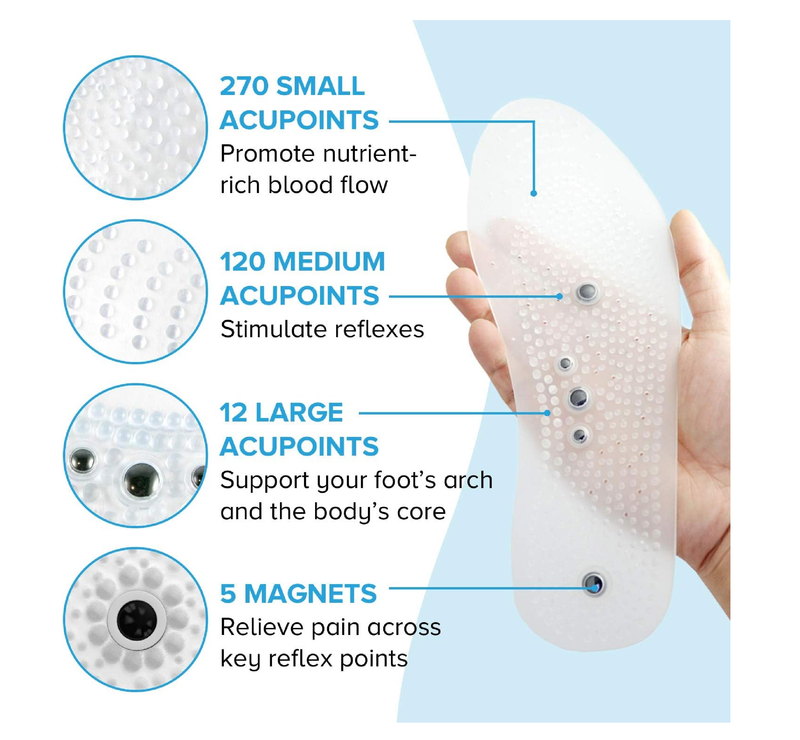 Acupressure Magnetic Massage Foot Therapy Reflexology Pain Relief Shoe Insoles