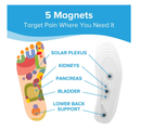 Acupressure Magnetic Massage Foot Therapy Reflexology Pain Relief Shoe Insoles
