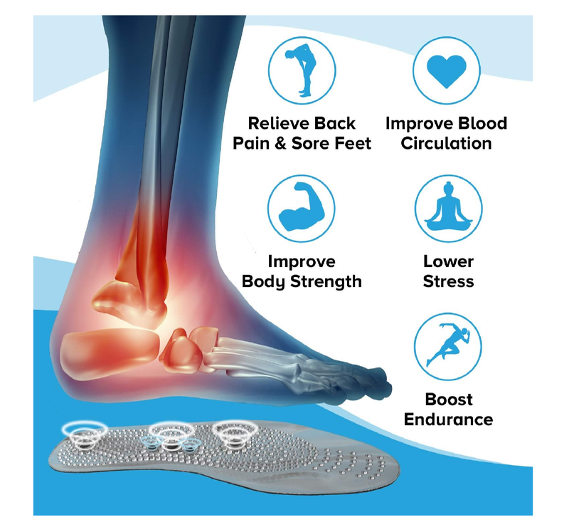 Acupressure Magnetic Massage Foot Therapy Reflexology Pain Relief Shoe Insoles