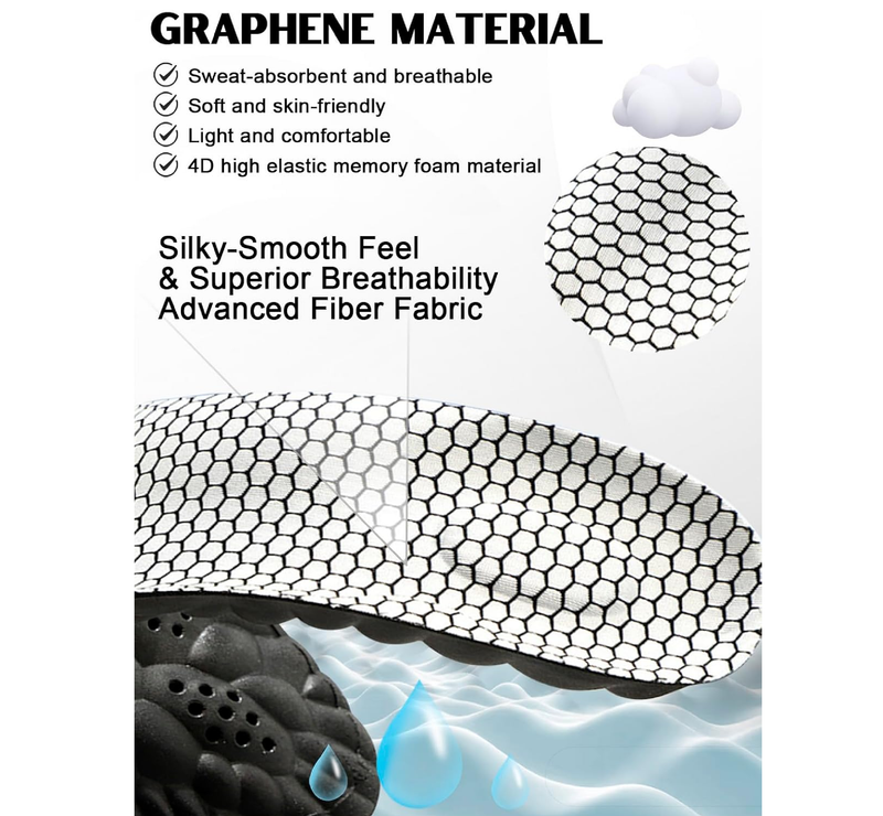 4D Cloud Soles Insoles for Kids and Women - Children's Plantar Fasciitis Memory Foam Shoe Sole Inserts