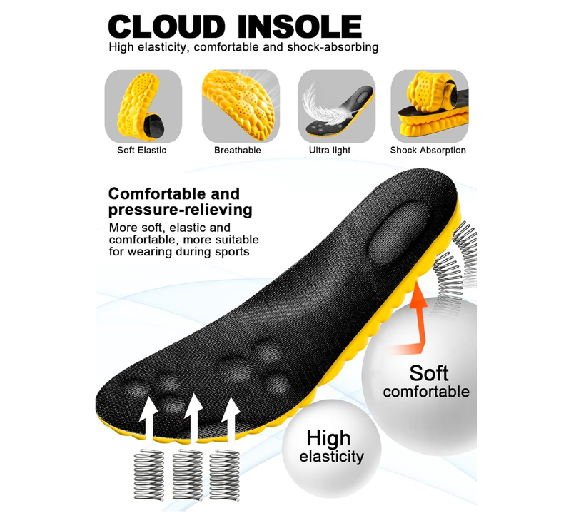 4D Cloud Soles Insoles for Kids and Women - Children's Plantar Fasciitis Memory Foam Shoe Sole Inserts