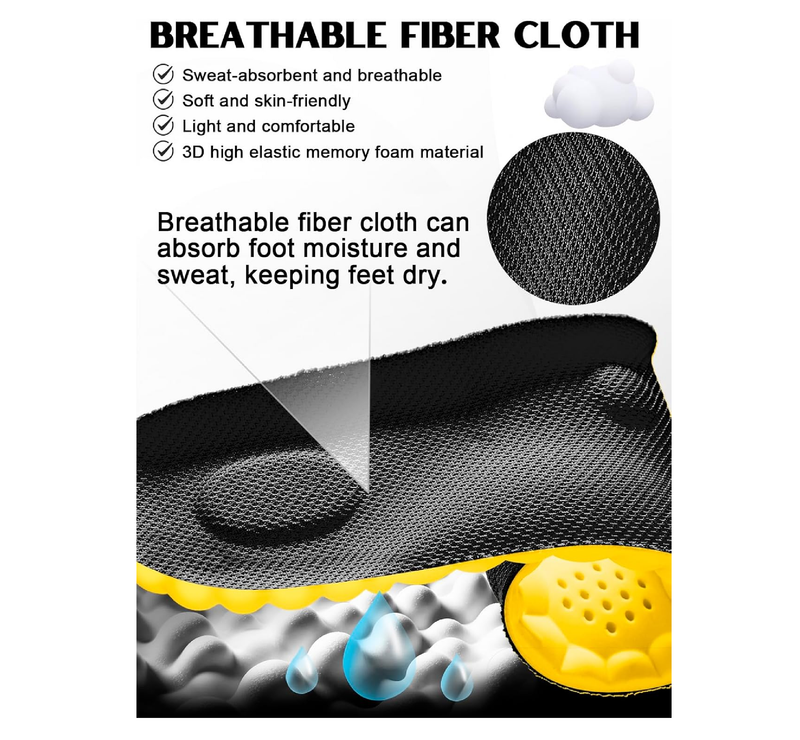 4D Cloud Soles Insoles for Kids and Women - Children's Plantar Fasciitis Memory Foam Shoe Sole Inserts