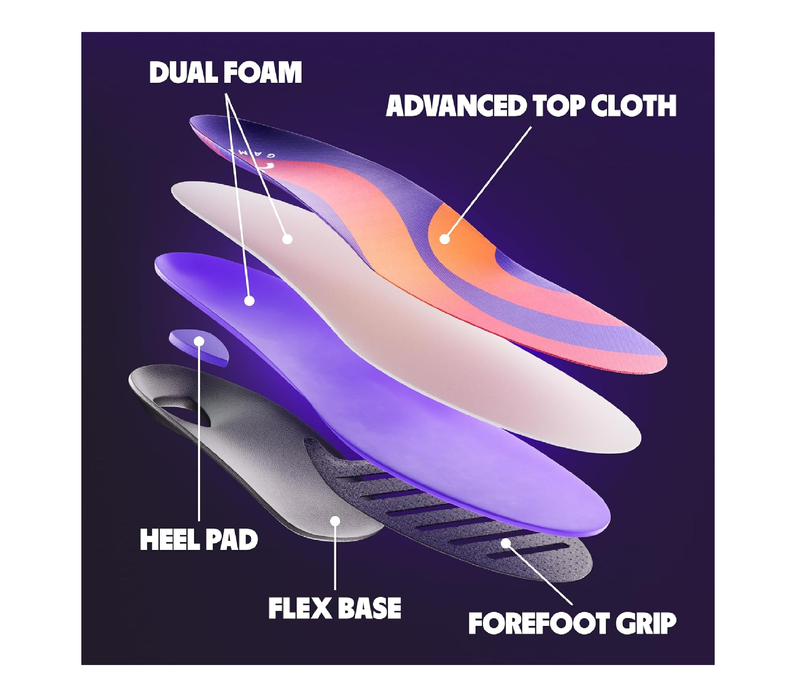 MOVE Game Day - All-Purpose Support Insoles - Plantar Fasciitis, Running, Shock Absorption, Flat Feet, Arch Support, Basketball