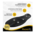 MagnetRX® Magnetic Inserts for Shoes – Effective Magnetic Shoe Inserts with Foot Magnets