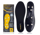 MagnetRX® Magnetic Inserts for Shoes – Effective Magnetic Shoe Inserts with Foot Magnets