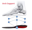 Springs with Airbag Sports Insoles for Men Women, Running Memory Foam Insoles for Shock Absorption,