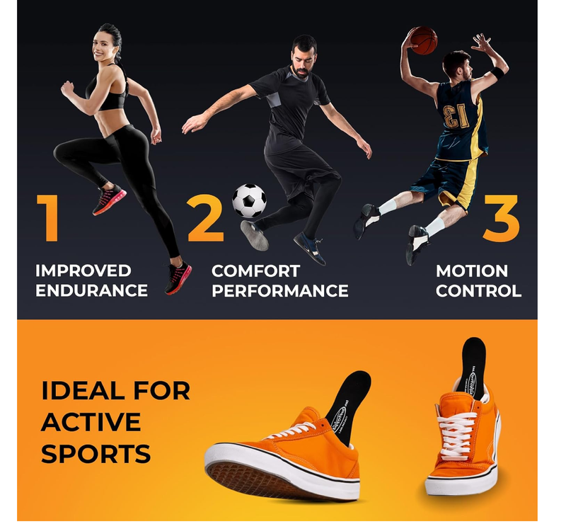 Happy Feet Insoles, Foot Pain Inserts Plantar Fasciitis Flat Feet Orthotic High Arch Support Gel Insert