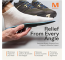 MERRELL Premium Stability Shoe Insoles for Women - Premium Orthotic Arch Support Insoles