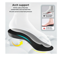 Brandone Height Insoles Boosters,Shoe Risers Men,Heel Lifts for Achilles Tendonitis,