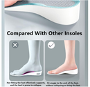 Heel Lifts for Women,Height Boosting Insoles for Men,Taller Shoes Inserts for Height Increasing shoes,Brandone Height Insoles 3 Inch,