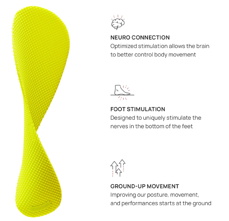 aboso Duo Sensory Double-Sided Insole, Thin Men's and Women's Textured Anti-Fatigue Shoe Inserts
