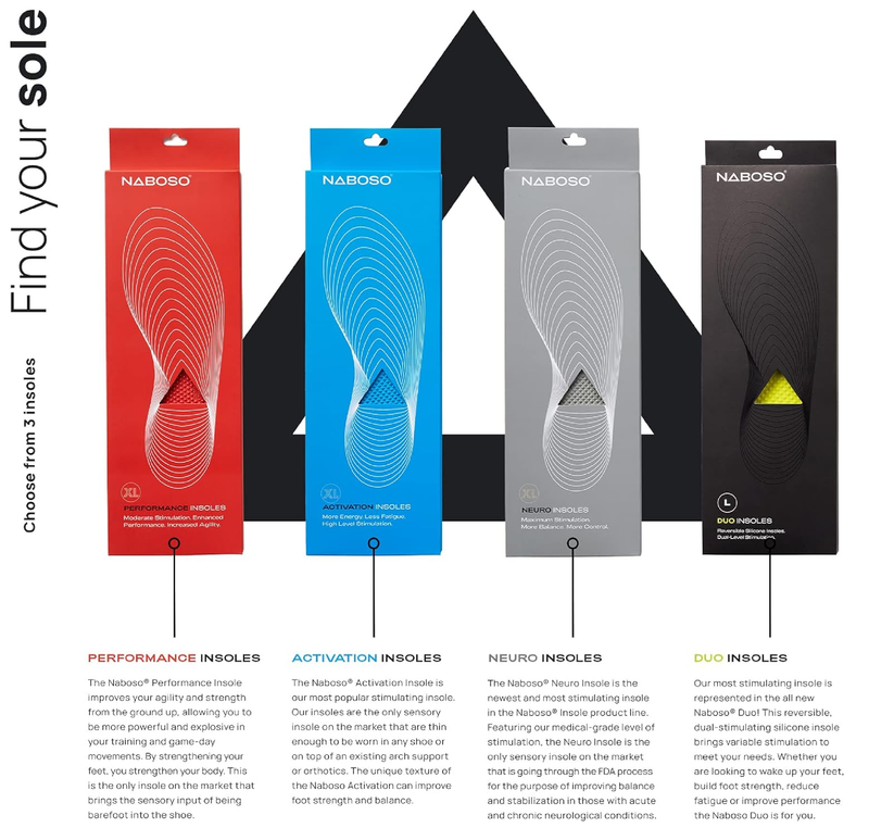 aboso Duo Sensory Double-Sided Insole, Thin Men's and Women's Textured Anti-Fatigue Shoe Inserts