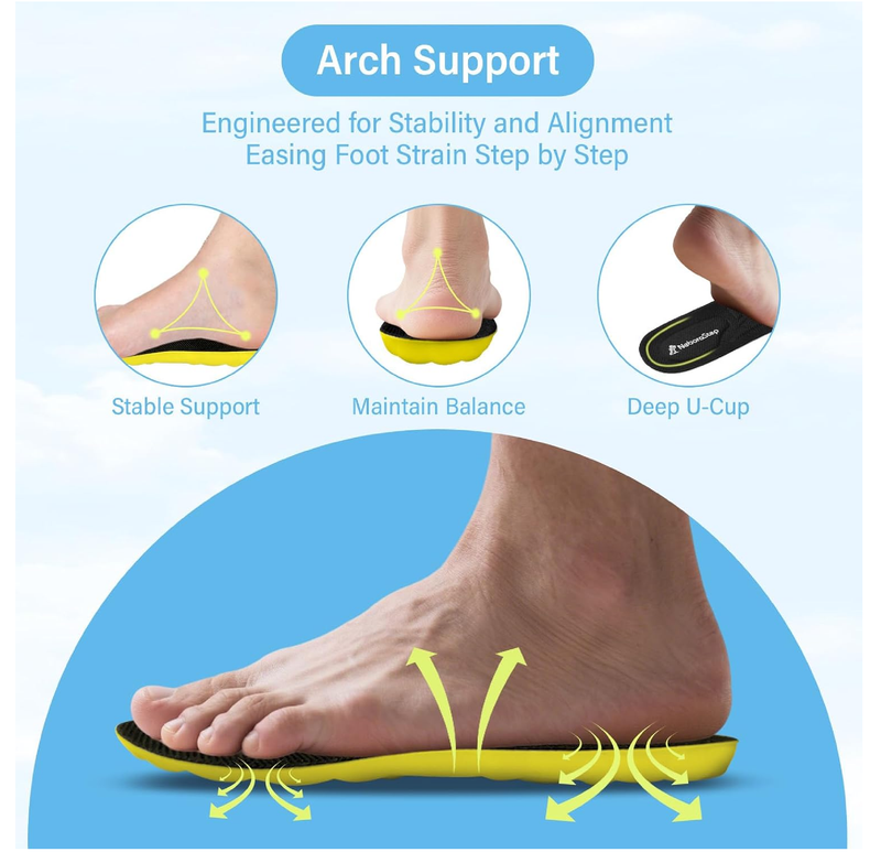 Steppers Memory Foam Insoles- Comfort Inner Soles for Men and Women, Replacement Shoe Inserts