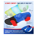240+lbs Plantar Fasciitis Insoles Men Women, Comfort Heavy Duty High Arch Support Insoles for Pain Relief Absorb Shock, Work Boot Shoe Inserts Orthotic for Flat Feet