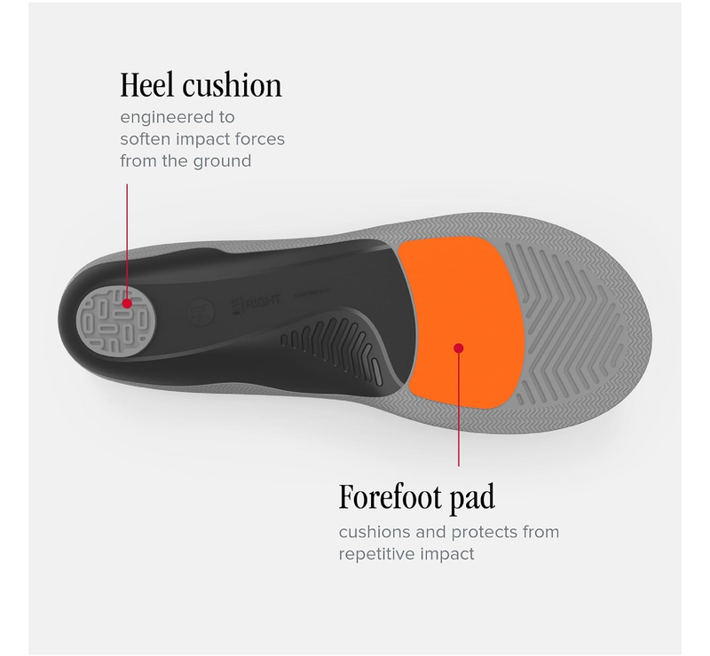New Balance Ultra Cushion Shoe Inserts - Premium Arch Support - Multi-Layer Cushioning